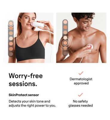 Braun IPL Silk·Expert Mini PL1014 Latest Generation IPL, At-home Hair Removal