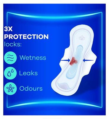 Always Ultra Day Sanitary Towels Long (Size 2) With Wings 20 Pads, Super Absorbent And Ultra Thin, For Menstrual Periods