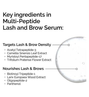 The Ordinary Multi-Peptide Lash & Brow Serum 5ml