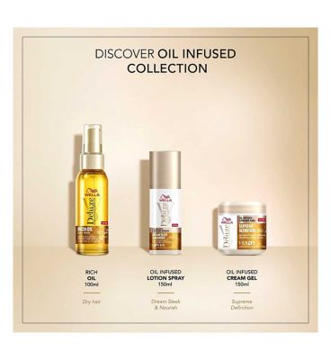 Wella Deluxe Oil Infused Lotion Spray 150ml