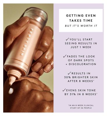 Fenty Skin Watch Ya Tone Niacinamide Dark Spot Serum 30ml
