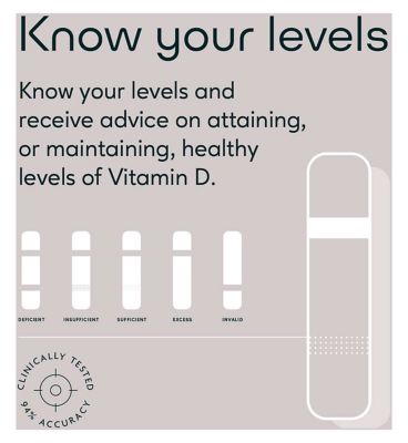 MyHealthChecked Vitamin D Rapid Test