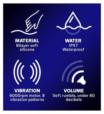 Durex Soft Dual Head Vibrator