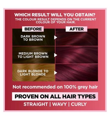 Garnier Nutrisse Ultra Colour 3.62 Burgundy Garnet Permanent Hair Dye
