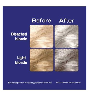 Schwarzkopf LIVE Ice White Hair Toner Post Bleach Semi-Permanent T1
