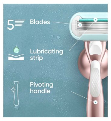Venus Deluxe Smooth Sensitive RoseGold Razor- 8 Blades