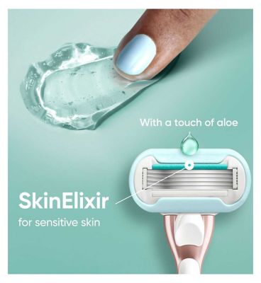 Venus Deluxe Smooth Sensitive RoseGold Razor- 8 Blades
