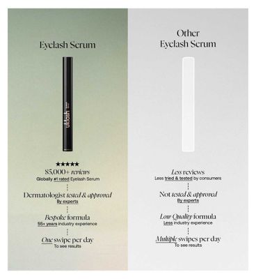 UKLASH Eyelash Serum - 3ml