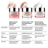 Clinique Moisture Surge™ SPF 25 Sheer Hydrator 30ml