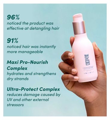 Coco & Eve Like A Virgin Hydrating & Detangling Leave-In Conditioner 150ml