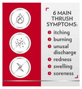 Canesten Thrush Duo Oral Capsule & External Cream