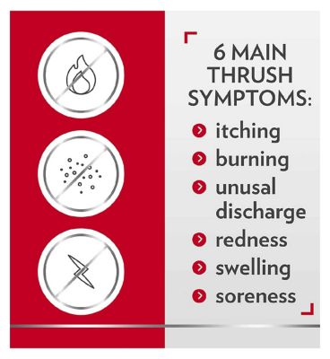 Canesten Thrush Duo Oral Capsule & External Cream