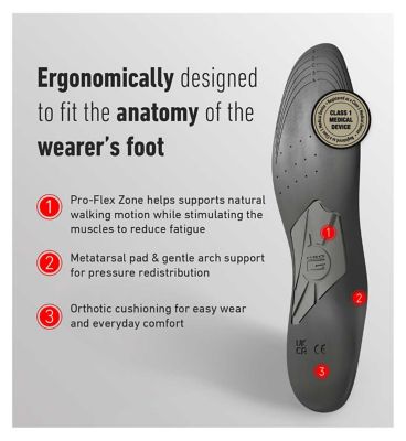 Neo G NeoThotics Pro-Flex Full Length Slimline Insoles L/XL Pair - size 8 - 11