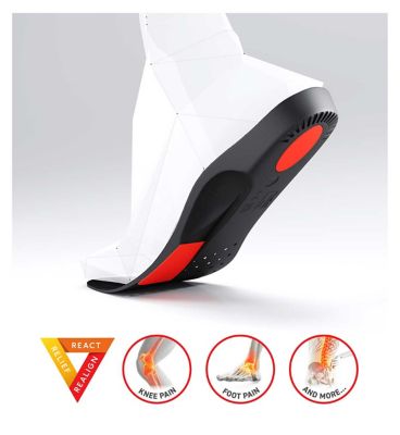 Neo G NeoThotics Pro-Expert Full Length Orthotic Insoles S Pair - size 2.5 - 5.5