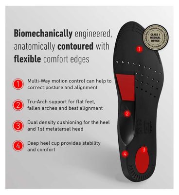 Neo G NeoThotics Pro-Expert Full Length Orthotic Insoles M Pair - size 6 - 9