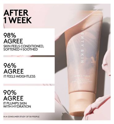 Fenty Skin Hydra Vizor Mineral SPF15 Hand Cream 50ml