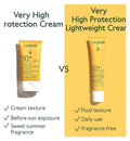 Caudalie Vinosun High Protection Cream SPF 50 - 50ml