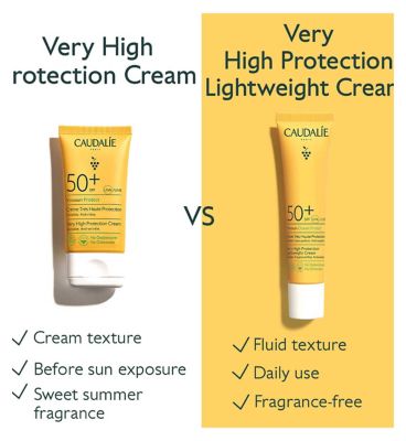 Caudalie Vinosun High Protection Cream SPF 50 - 50ml