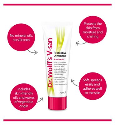 Dr Wolff's V-san Protective Ointment 75ml