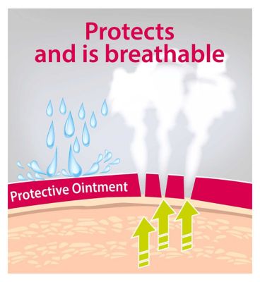 Dr Wolff's V-san Protective Ointment 75ml