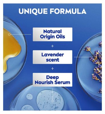 NIVEA Lavender & Hydration Body Lotion for Dry Skin 400ml