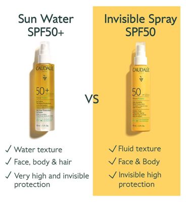 Caudalie Vinosun Invisible High Protection Spray SPF 50 - 150ml