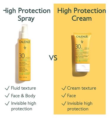 Caudalie Vinosun Invisible High Protection Spray SPF 30 - 150ml