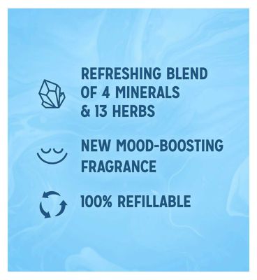 Radox Mineral Therapy Feel Active Shower Gel 225ml