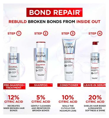 L’Oréal Paris Elvive Bond Repair Full Routine Bundle for Damaged Hair