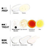 The Ordinary Aloe 2% + NAG 2% Solution 30ml