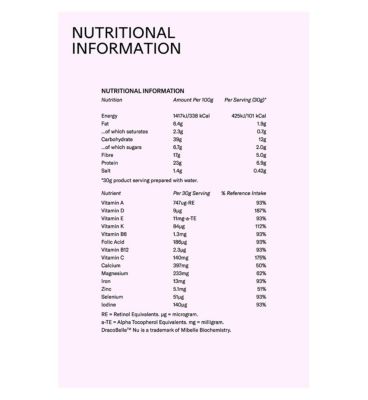 MPowder Peri-Boost - Supplementation For Perimenopause, 30 Servings