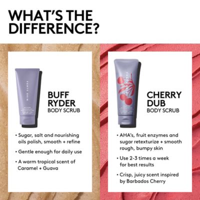 Fenty Skin Cherry Dub Triple Action AHA Body Scrub 240ml
