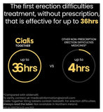Cialis Together 10mg Tablets - Tadalafil - 8 Tablets