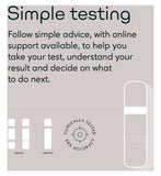 MyHealthChecked Stomach Ulcer (H.Pylori) Rapid Test