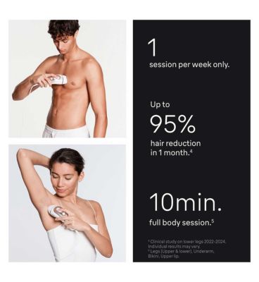 Braun Skin i·expert, Smart IPL Hair Removal System With Connected App & 4 Attachment Caps - PL7387