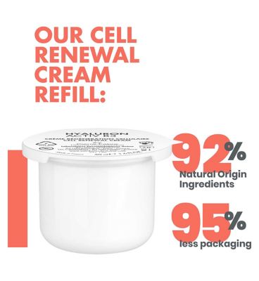 Avène Hyaluron Activ B3 Day Cream Refill for Ageing Skin 50ml