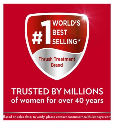 Canesten Thrush Oral Capsule - 1 Capsule