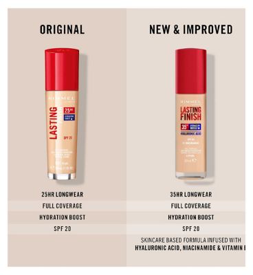 Rimmel Lasting Finish 35 Hour Foundation