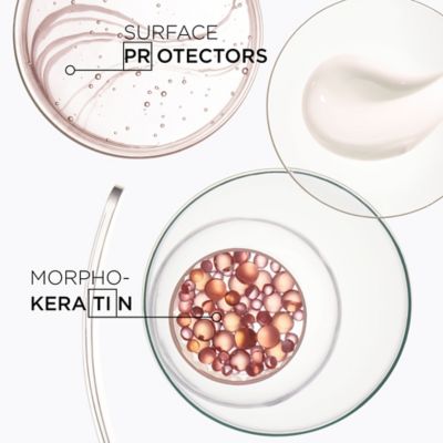 Kérastase Discipline, Smoothing Anti-Frizz Conditioner, For Unruly Hair, Fondant Fluidéaliste, 200ml