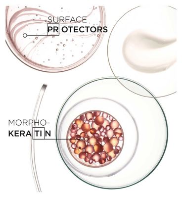 Kérastase Discipline, Restorative Anti-Frizz Hair Mask, For Unruly Hair, With Morpho-Kératine Complex 200ml