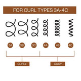 REDKEN All Soft Mega Curls, HydraMelt Leave In Conditioner, For Dry Curly & Coily Hair, 150ml