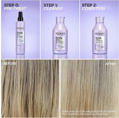 REDKEN Blondage High Bright Conditioner 300ml
