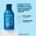REDKEN Extreme Shampoo, For Damaged Hair, Strengthening & Adds Flexibility 300ml