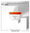 Kérastase Nutritive Crème Magistral Leave In Conditioner 150ml