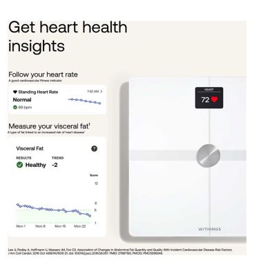 Withings Body Smart - Advanced Body Composition Wi-Fi Scale (White)