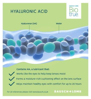 Biotrue® Multi Purpose Solution Flight Pack - 100ml