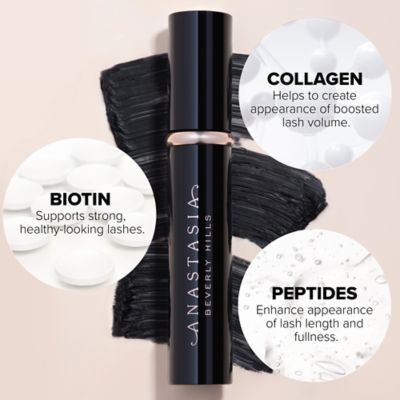 Anastasia Beverly Hills Lash Sculpt Mascara Mini