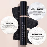 Anastasia Beverly Hills Lash Sculpt Mascara Mini