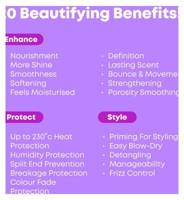 Miracle Creator 20 Multi-Benefit Leave-In Treatment 190ml