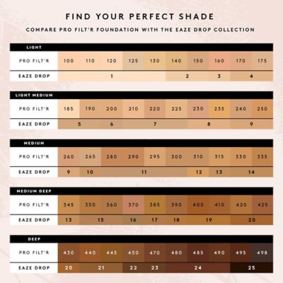 Fenty Beauty Eaze Drop Blur & Smooth Tint Stick